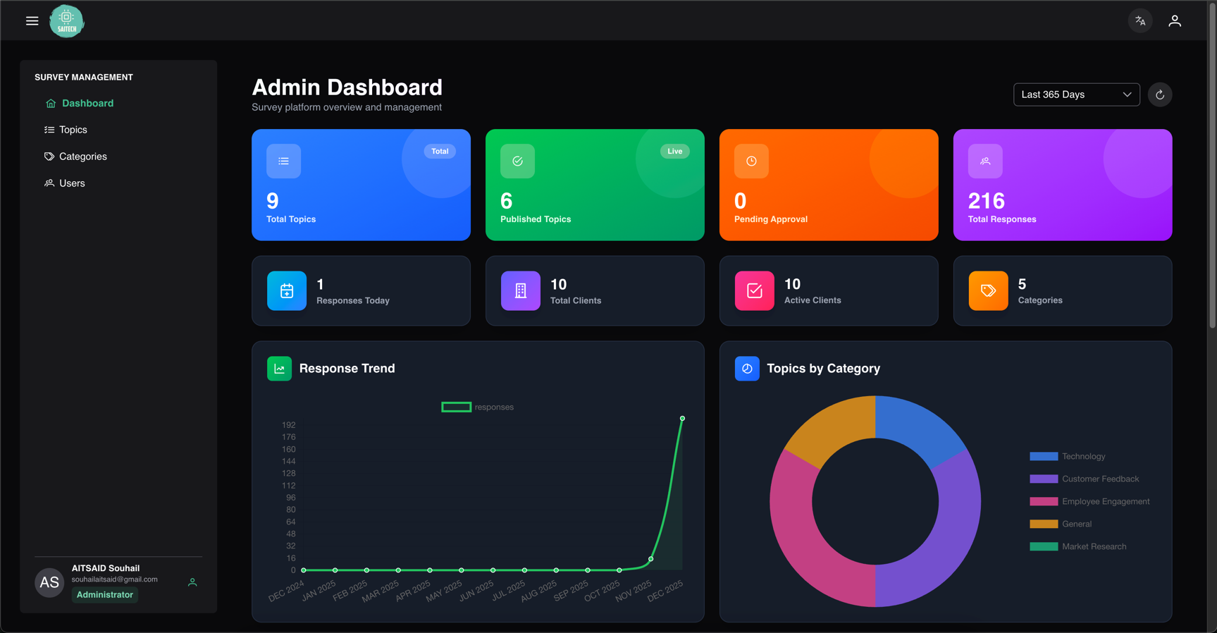 E-Survey Platform — 4