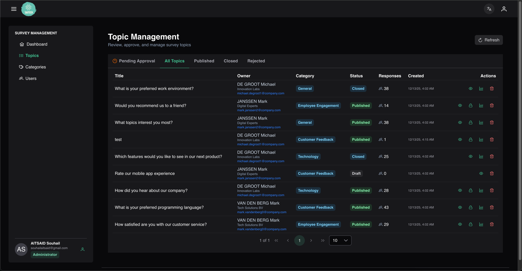 E-Survey Platform — 6