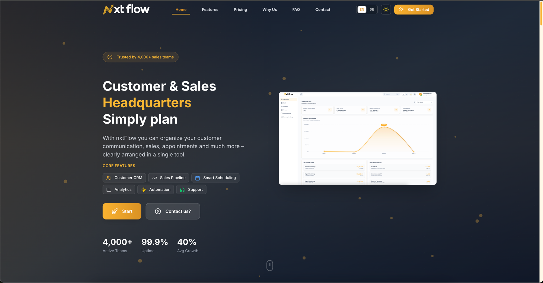 NxtFlow - Customer & Sales HQ