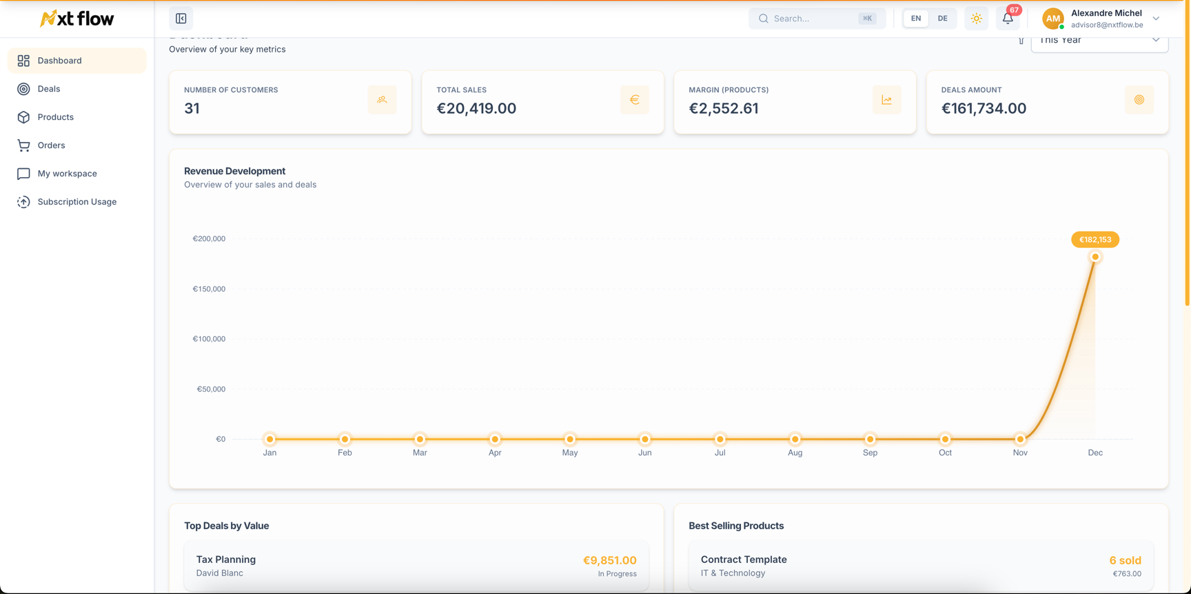 NxtFlow - Customer & Sales HQ — 3